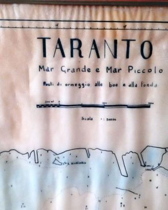 Mappa antica TARANTO 1887 - Punti di ormeggio