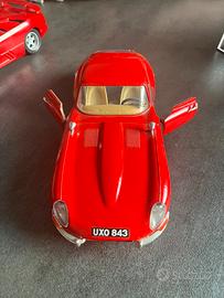 Modello originale JAGUAR