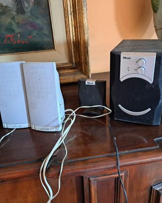 Mini impianti auto per desktop