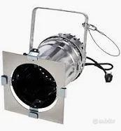 PROIETTORI CANNONI DI LUCE PAR 64