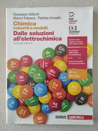 Dalle soluzioni all'elettrochimica.