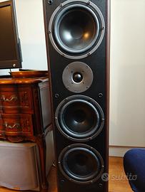 Diffusori Magnat 1002