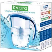 Caraffa Filtrante 1.5 Litri