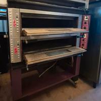 🔥 Forno elettrico OEM – Modello S/R.96 ⚙️