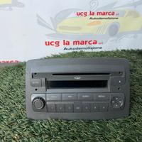 Autoradio Fiat Panda
