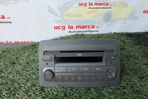 Autoradio Fiat Panda