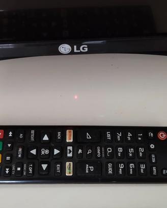 TELEVISIONE