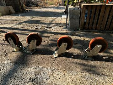 RUOTE GIREVOLI PER CARRELLO
