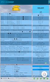 Parapendio biposto Edel Galaxy per campetti.