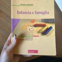 Infanzia e famiglia