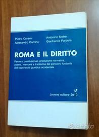 Manuali di diritto
