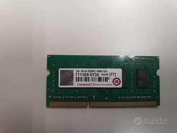 Ram DDR3 1600 SO per QNAP