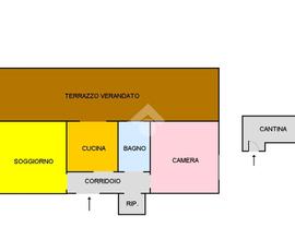 ATTICO A ROMA