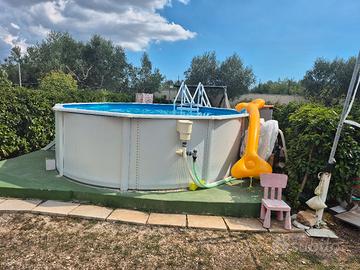 Piscina fuori terra GRE