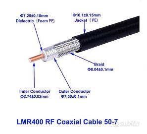 Cavo Coassiale LMR-400 (50 Ohm) - Alta Qualità