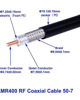 Cavo Coassiale LMR-400 (50 Ohm) - Alta Qualità