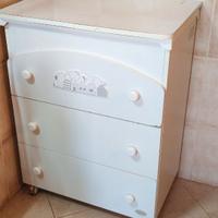 Fasciatoio con cassettoni