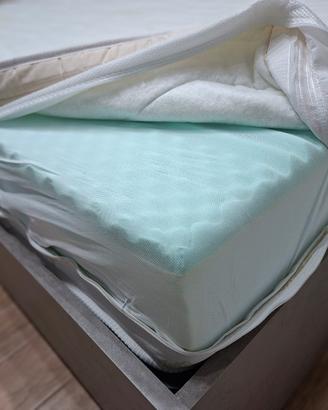 MATERASSO MEMORY FOAM MATRIMONIALE SFODERABILE 
