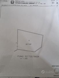 Garage -magazzino