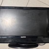 Schermo INNO-HIT DVB HDMI