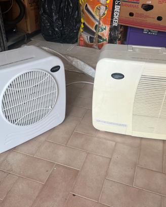 Condizionatore Portatile x camper Van e Caravan