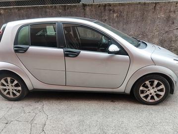 auto usate 