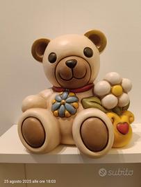 Teddy Thun Club 2021 e Thun Club 2022