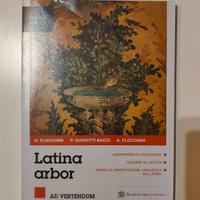Latino arbor Ad vertendum