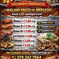 Rame ottone cavi elettrici