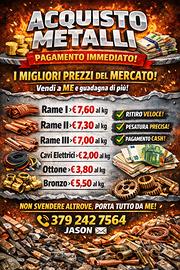 Rame ottone cavi elettrici