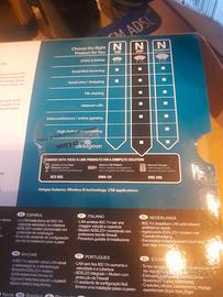 Modem router wireless