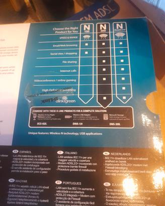Modem router wireless