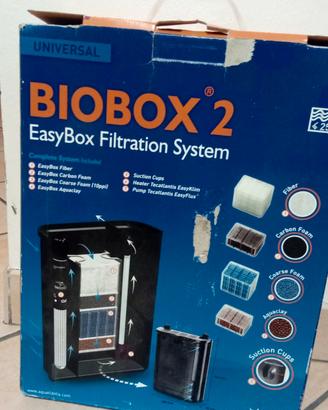 Filtro interno Aquatlantis Biobox 2