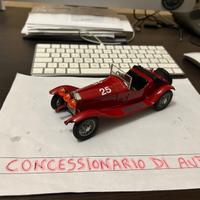 Modellini Togi scala 1:25