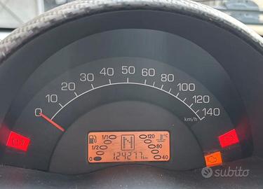 Smart usata solo in citta da mia moglie