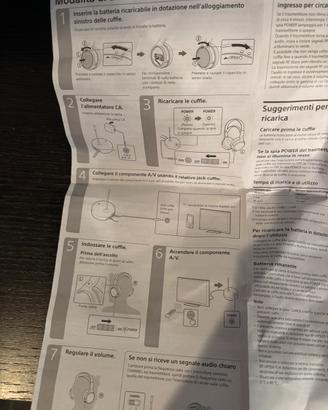Cuffie wireless per Tv