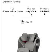 Cybex Pallas seggiolino bimbi