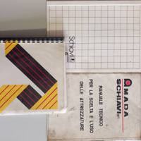 Cesoia SCHIAVI-AMADA GH840Z