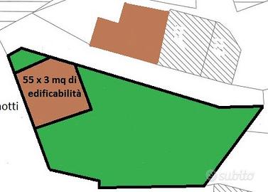 Terreno Edif. e Fabbricato R. a Rocca di Botte AQ