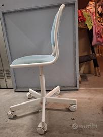 sedia con rotelle ikea