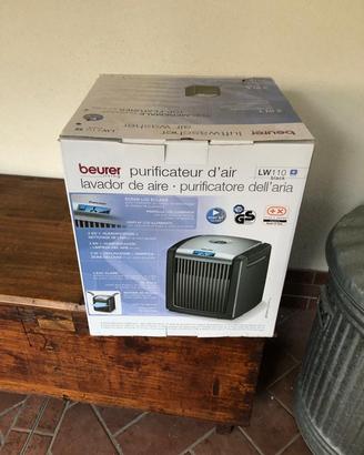Purificatore d’aria