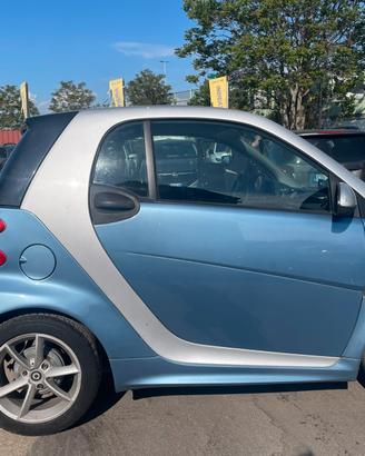 Smart Fortwo Coupé  mhd