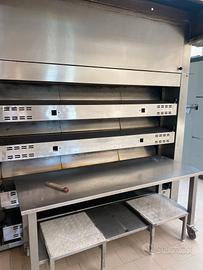 Forno per pane