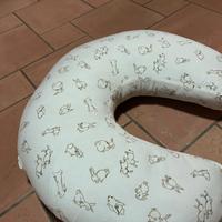 Cuscino allattamento e cuscino antireflesso