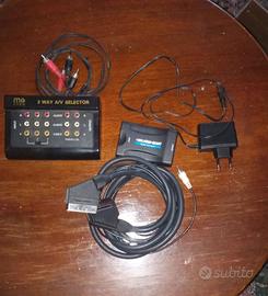 Mixer Selector - Convertitore HDMI/SCART per TV