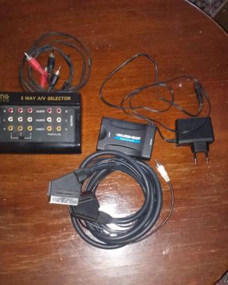 Mixer Selector - Convertitore HDMI/SCART per TV