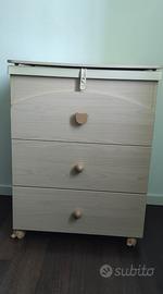 Bagnetto cassettiera Prenatal