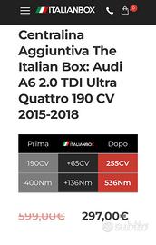 Centralina italianbox per audi A6 +65cv