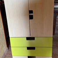 Cassettiera/armadio/guardaroba ikea