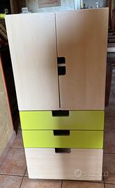 Cassettiera/armadio/guardaroba ikea